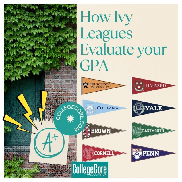 The College Application process is very daunting, especially if you are aiming for the top colleges. Knowing how the process works and efficient planning are the two fool proof cheat codes. 
.
1. Contextual Comparison
GPAs cannot be directly compared between students from different schools Factors such as course offerings, grading policies, and academic rigor influence your GPA.

2. GPA and…
Ivy League and other top colleges consider GPA alongside other factors like standardized test scores and course rigour to assess academic proficiency accurately.

3. Your school GPA is recalculated 
Colleges often recalculate GPAs to standardize comparisons between students from different schools, adjusting for factors like grading scales and course weighting. Some, like the University of California system, use a point system and consider honors courses. Harvard University uses a holistic approach, rating students across multiple categories beyond GPA and test scores, aiming for fair evaluation. This emphasizes the importance of showcasing individuality and maximizing opportunities within one’s academic environment. 

Dm us for more details! 

#CollegeCore #IvyLeague #Harvard #PRINCETON #Yale #USColleges #EducationCounselling #Studentsuccess #OverseasEducation #StudyAbroad #cornell