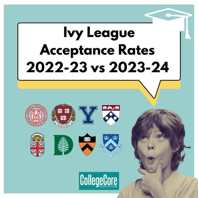 Dreaming of an Ivy League education? 📚 Let’s turn those dreams into reality!
At CollegeCore, we help you navigate the competitive admissions process and craft a standout application. 📝

#collegecounseling #ivyleague #admissionssuccess #collegecore #education #yale #princeton #harvard #columbia #brown #studyabroad #overseaseducation