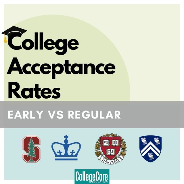 Early Decision vs. Regular Decision: Which path boosts your acceptance chances? 📄

Explore how timing can make all the difference! ⏱️🎓 

#collegeapplications #earlydecision #regulardecision #acceptancerates #universitylife #collegecore #stanford #columbia #riceuniversity #harvard